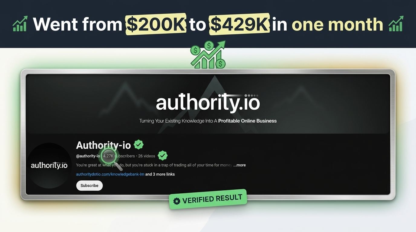 Authority IO YouTube Analytics